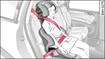 Rücksitzbank: Kindersitz mit Rückenlehne